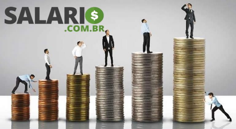 Psicopedagogo - Salário Brasil