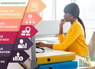 Assistente Administrativo – Salário – São Sebastiao do Paraiso, MG