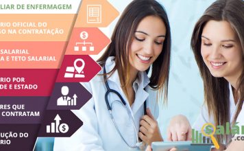 Salário Auxiliar de Enfermagem 2019