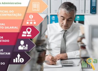 Gerente Administrativo – Salário – Uberaba, MG