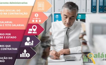 Gerente Administrativo
