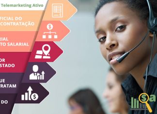 Operador de Telemarketing Ativo