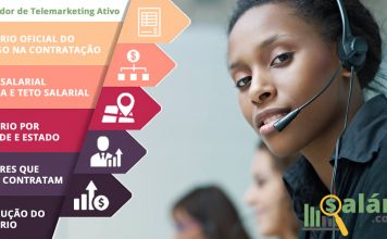 Operador de Telemarketing Ativo