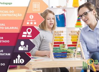 Pedagogo