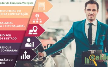 Quanto ganha um Vendedor de Comercio Varejista