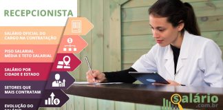 Salário de Recepcionista