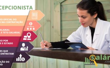 Salário de Recepcionista