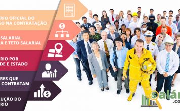 Salário Secretário Bilíngüe de Presidência 2019