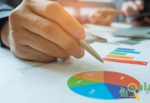 Aprenda como calcular o valor do salário líquido