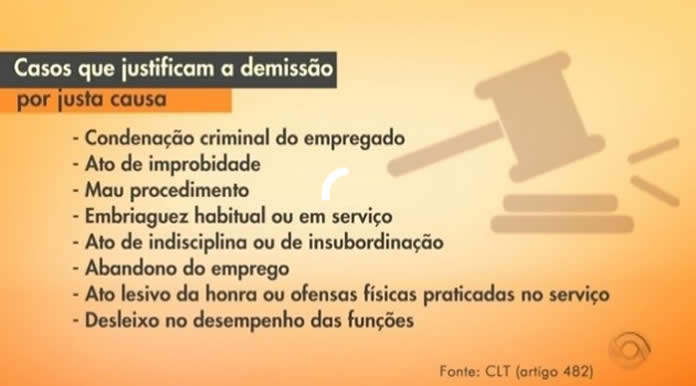 O que justifica a justa causa