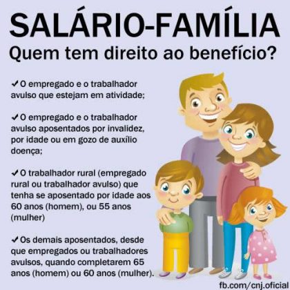 Salário família - Veja o valor e como calcular o valor do salário por filho