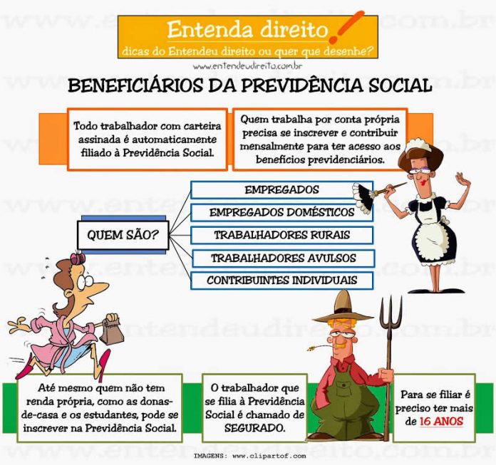 Inss veja como funciona e calcule online o valor do desconto no sal rio