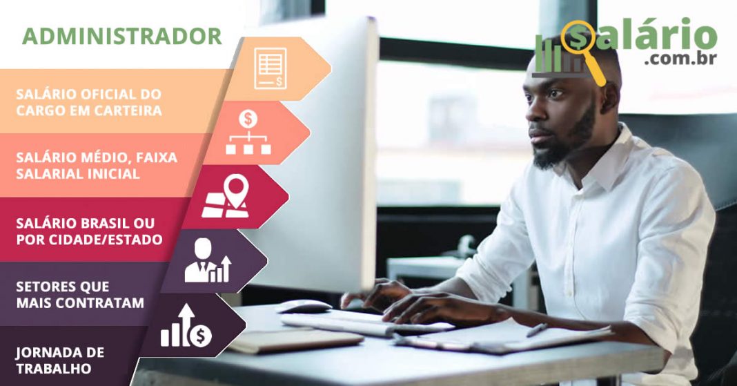 Administrador Salário 2024, Piso Salarial