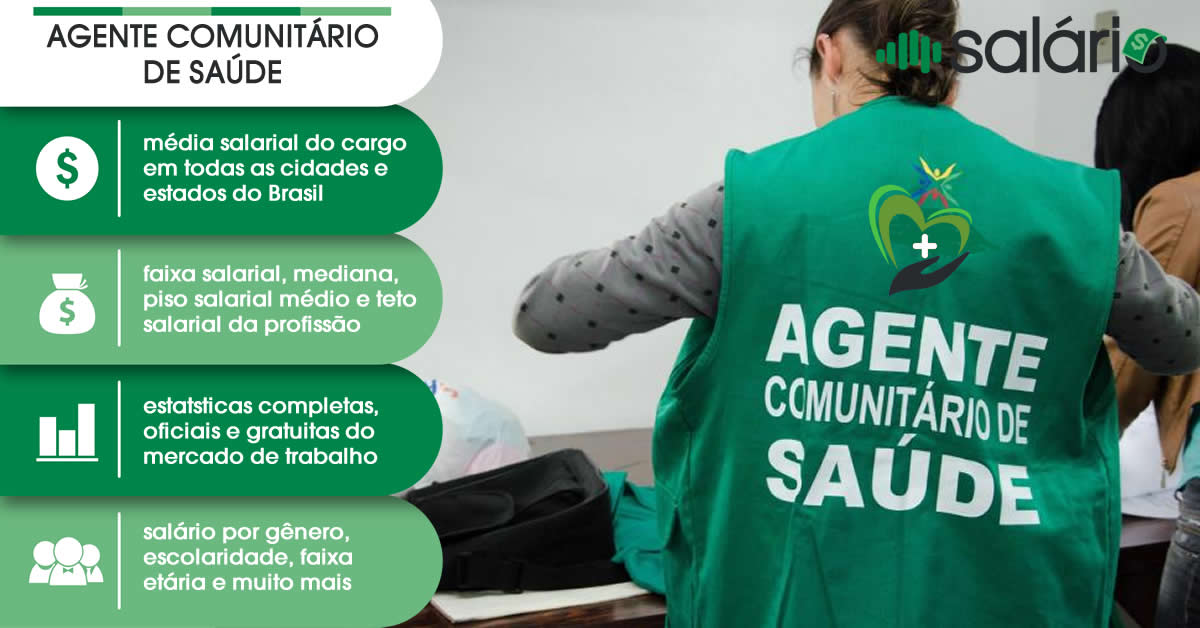 Salário e mercado de trabalho para Agente Comunitário de Saúde