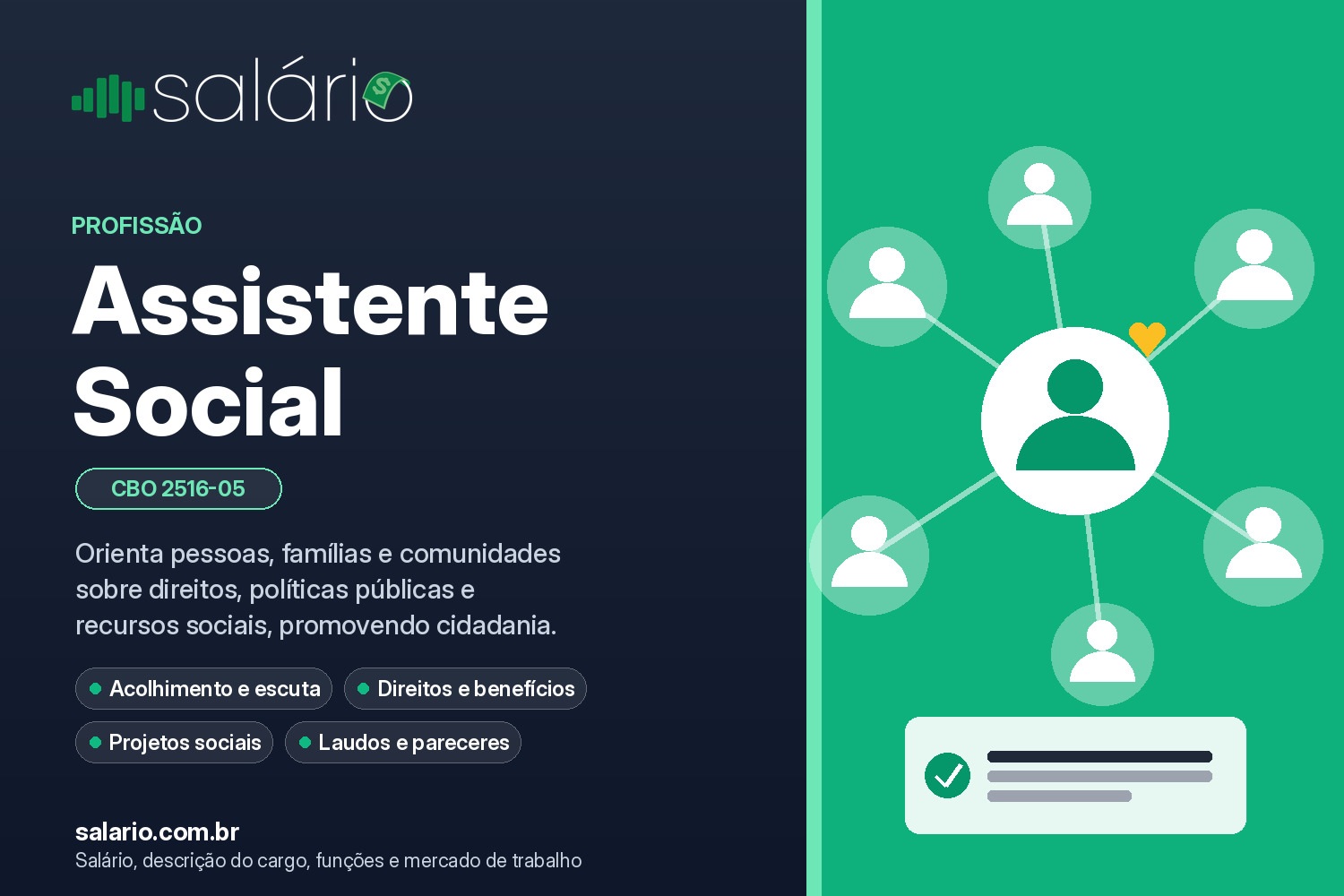 Salário e mercado de trabalho para Assistente Social