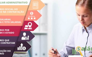 Auxiliar Administrativo