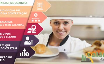 Auxiliar de Cozinha