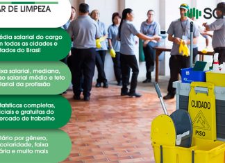 Auxiliar de Limpeza