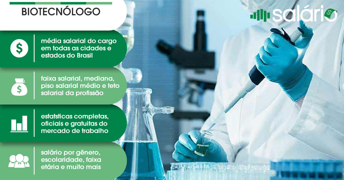 Salário e mercado de trabalho para Biotecnólogo – Salário – SP