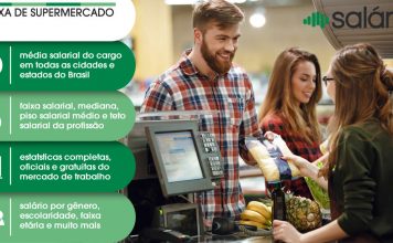 Caixa de Supermercado piso salarial