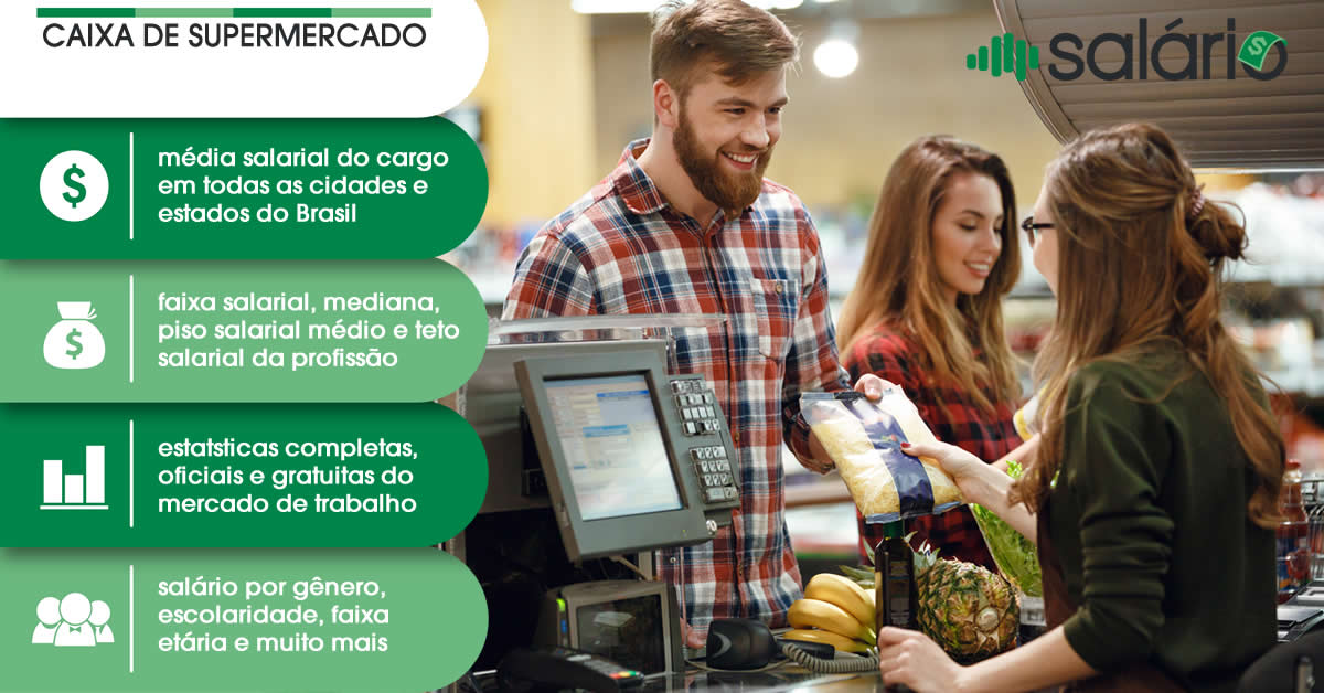 Salário e mercado de trabalho para Caixa (supermercado) – Salário – RS