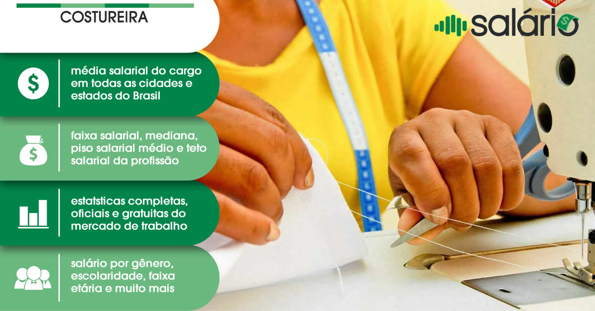 Salário e mercado de trabalho para Costureira em Geral – Salário – GO