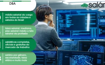 DBA Database Administrator