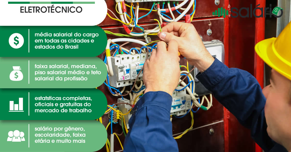 Salário e mercado de trabalho para Eletrotécnico – Salário – MT