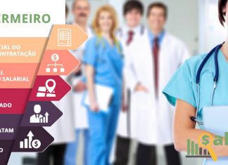 Enfermeiro – Salário – São Paulo, SP