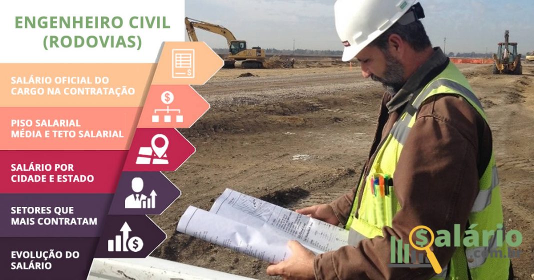 Engenheiro Civil (Rodovias) - Salário Brasil