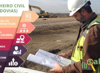 Engenheiro Civil (Rodovias)