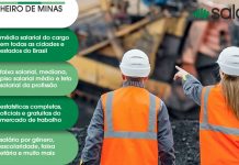 Engenheiro de Minas salario e mercado de trabalho