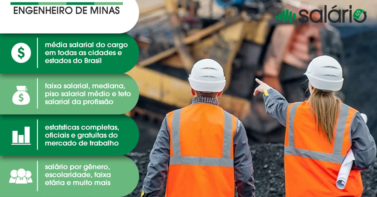 Salário e mercado de trabalho para Engenheiro de Minas – Salário – MG