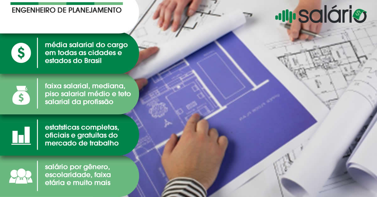 Salário e mercado de trabalho para Engenheiro de Planejamento