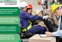 Engenheiro de Segurança do Trabalho salario e mercado de trabalho