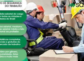 Engenheiro de Segurança do Trabalho