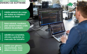 Engenheiro de Software salario e mercado de trabalho