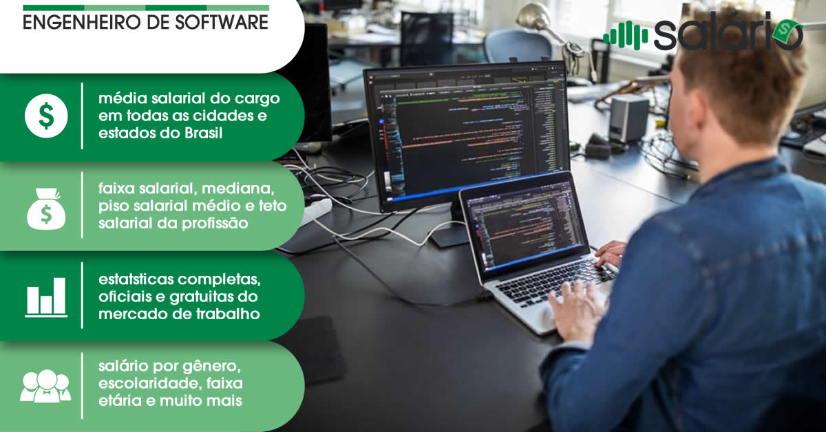 Salário e mercado de trabalho para Engenheiro de Software – Salário – Recife, PE