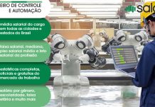 Engenheiro de controle e automação salario e mercado de trabalho