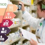 Salário Farmacêutico Aparecida de Goiânia