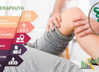 Fisioterapeuta Geral – Salário – Uberlândia, MG