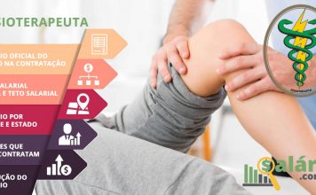 Salário Fisioterapeuta Geral em São Paulo-SP