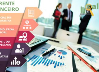 Gerente Financeiro – Salário – Porto Alegre, RS