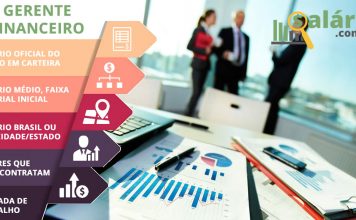 Gerente Financeiro