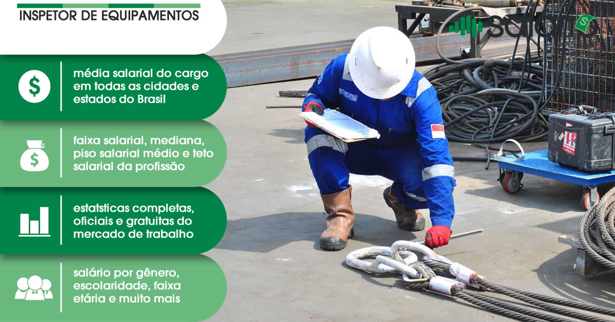 Salário e mercado de trabalho para Inspetor de Equipamentos – Salário – SP