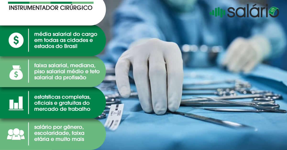 Salário e mercado de trabalho para Instrumentador Cirúrgico