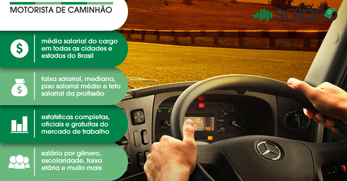 Salário e mercado de trabalho para Motorista de Caminhão – Salário – Três Lagoas, MS