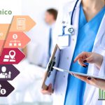 Salario de Medico Clinico