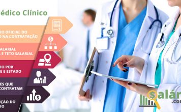 Salário Médico Clínico 2019