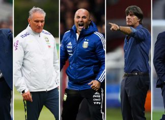 Treinador de Futebol Profissional